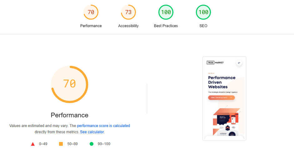 Website Scores for Mobile Responsive Design